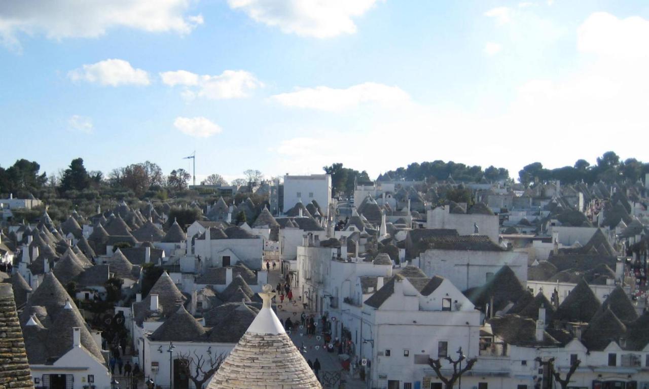Daca * Alberobello